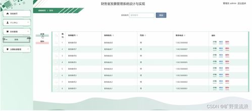 基于SSM框架的財務(wù)室發(fā)票管理系統(tǒng)設(shè)計與實現(xiàn)